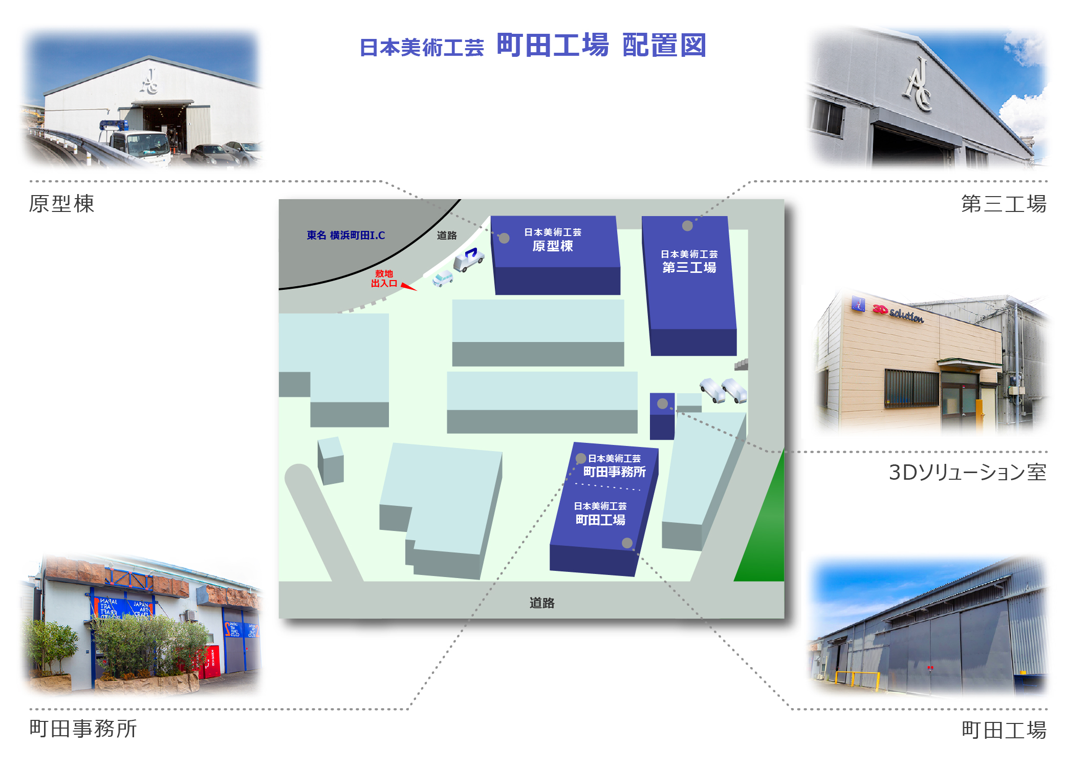 造形会社の日本美術工芸株式会社の本社敷地